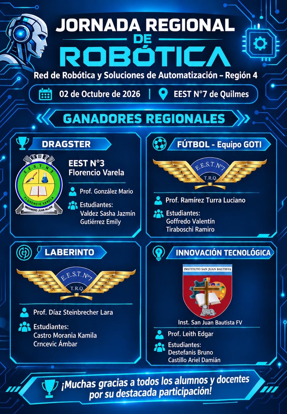 Actualizacion Jornada de Robótica